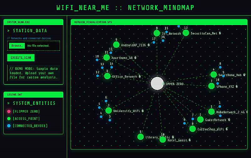 WiFi Near Me Visualizer